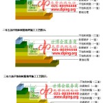 永城不饱和树脂地坪，不饱和树脂防腐地坪,防腐蚀地坪施工厂家-缩略图2